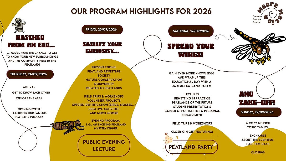 Programm MooreMotion 2026 Englisch